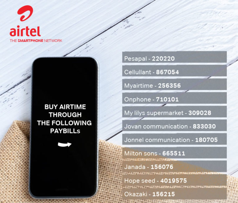 How to purchase Airtel Kenya credit from an MPESA Paybill number