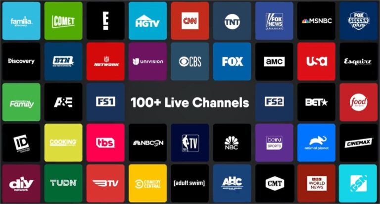Local and International smart TV channels you could Live stream here in Kenya