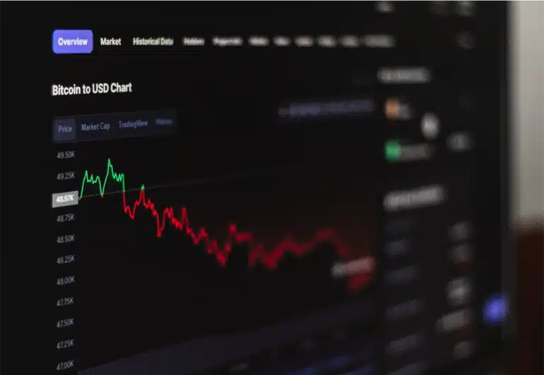 Exploring the Role of AI in Trading