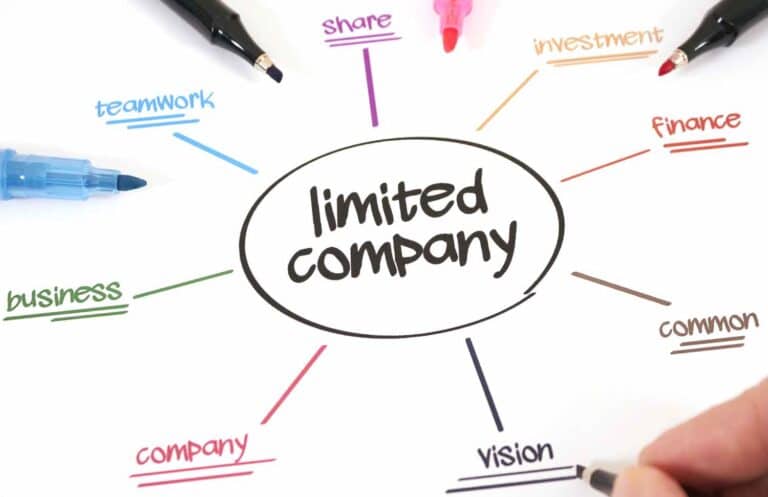 How to Launch a Limited Company in the UK